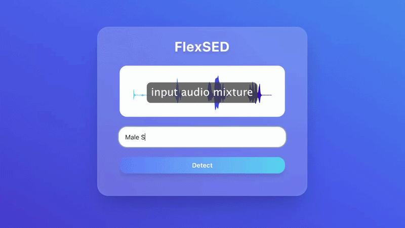 FlexSED: Towards Open-Vocabulary Sound Event Detection